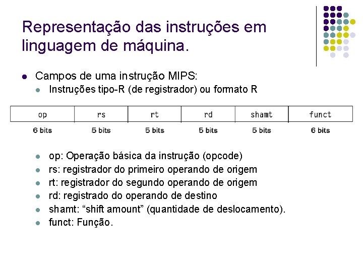 Representação das instruções em linguagem de máquina. Campos de uma instrução MIPS: Instruções tipo-R Representação das instruções em linguagem de máquina. Campos de uma instrução MIPS: Instruções tipo-R