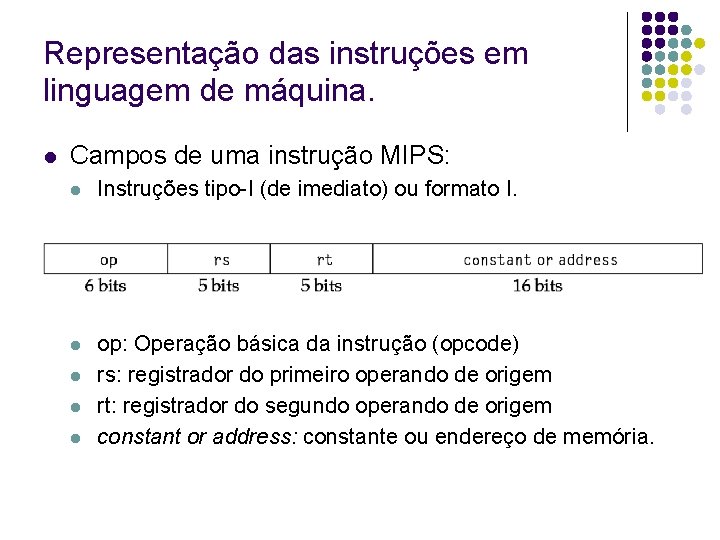 Representação das instruções em linguagem de máquina. Campos de uma instrução MIPS: Instruções tipo-I Representação das instruções em linguagem de máquina. Campos de uma instrução MIPS: Instruções tipo-I