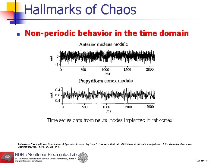 Hallmarks of Chaos n Non-periodic behavior in the time domain Time series data from