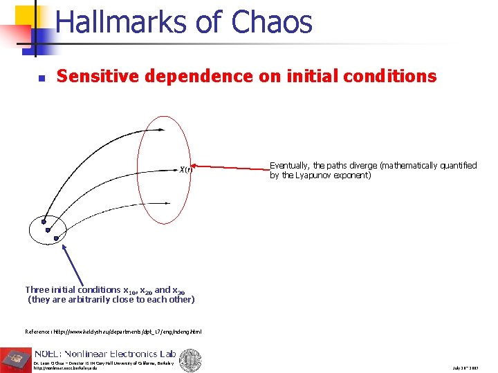 Hallmarks of Chaos n Sensitive dependence on initial conditions Eventually, the paths diverge (mathematically