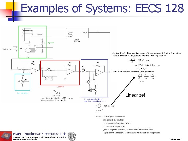 Examples of Systems: EECS 128 Linearize! Dr. Leon O Chua – Director 151 M