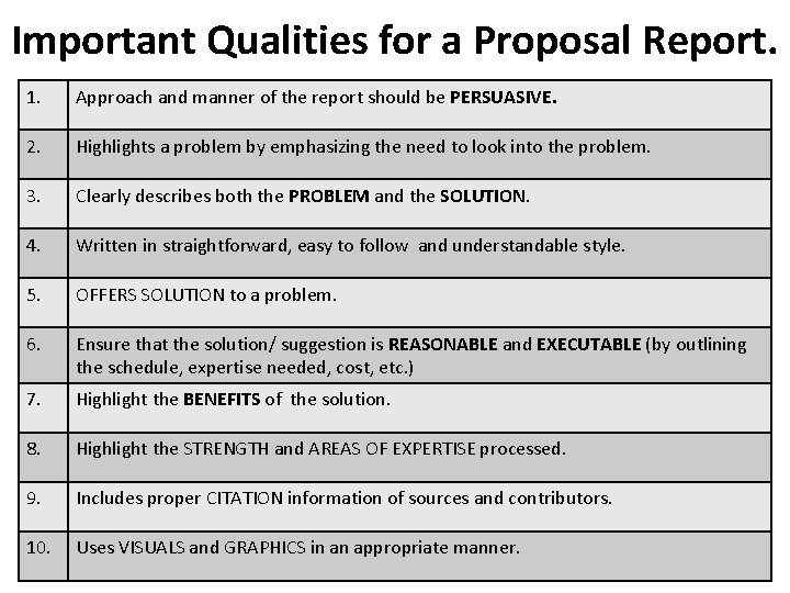 Important Qualities for a Proposal Report. 1. Approach and manner of the report should
