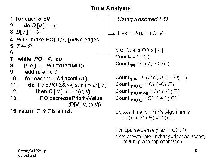 Time Analysis 1. for each u V 2. do D [u ] 3. D[