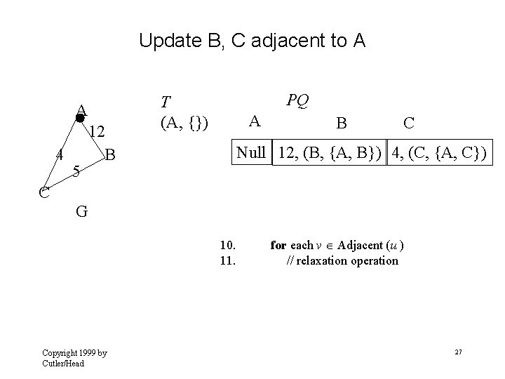 Update B, C adjacent to A A 4 5 12 B PQ T (A,