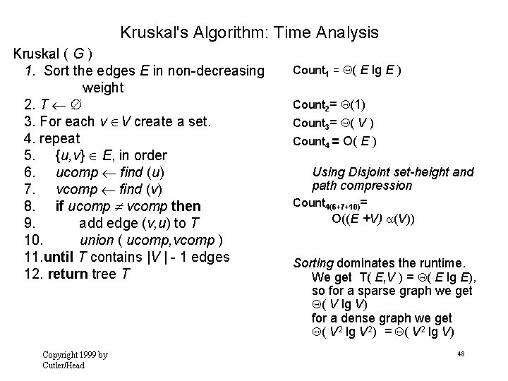 Kruskal's Algorithm: Time Analysis Kruskal ( G ) 1. Sort the edges E in