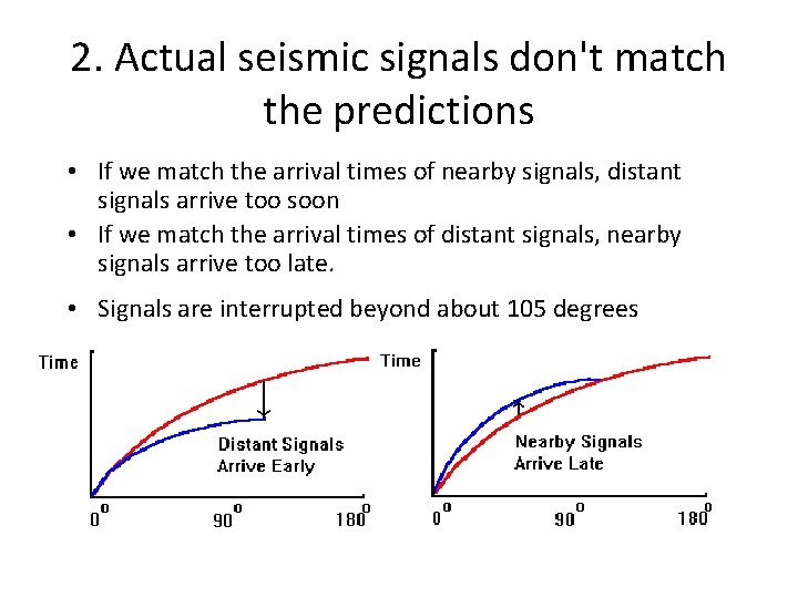 2. Actual seismic signals don't match the predictions • If we match the arrival