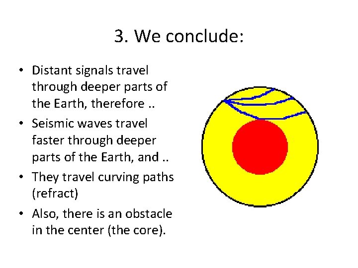 3. We conclude: • Distant signals travel through deeper parts of the Earth, therefore.