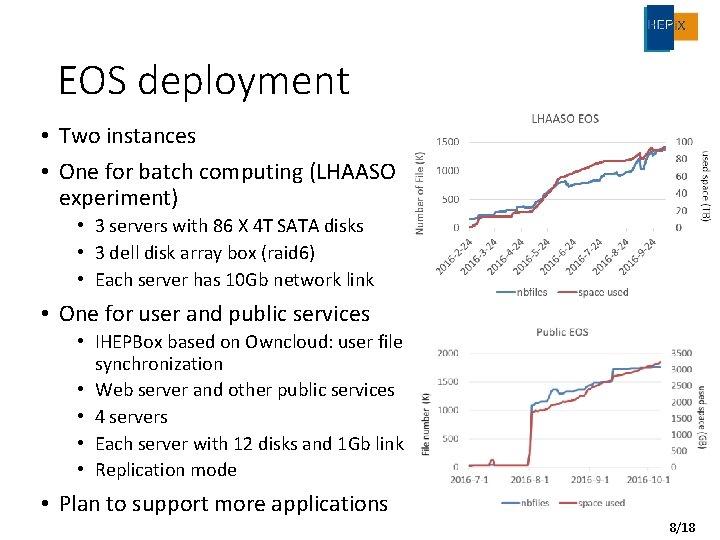 EOS deployment • Two instances • One for batch computing (LHAASO experiment) • 3