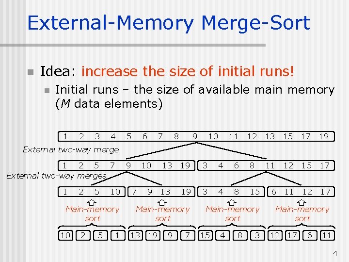 External-Memory Merge-Sort n Idea: increase the size of initial runs! n Initial runs –