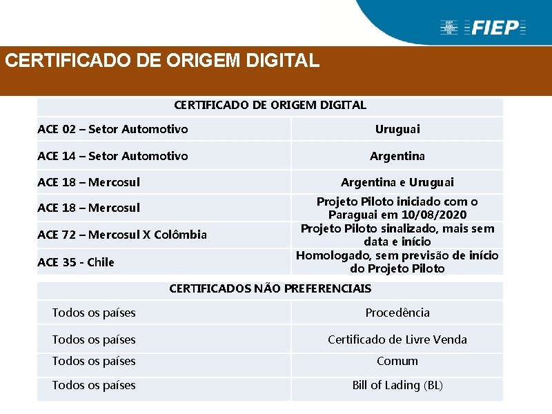 CERTIFICADO DE ORIGEM DIGITAL ACE 02 – Setor Automotivo Uruguai ACE 14 – Setor CERTIFICADO DE ORIGEM DIGITAL ACE 02 – Setor Automotivo Uruguai ACE 14 – Setor