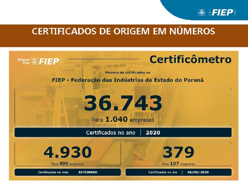 CERTIFICADOS DE ORIGEM EM NÚMEROS CERTIFICADOS DE ORIGEM EM NÚMEROS