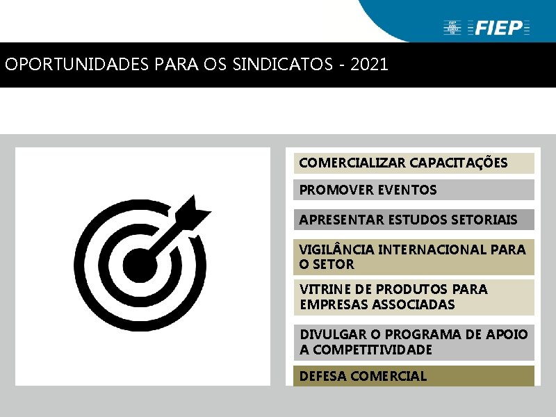 OPORTUNIDADES PARA OS SINDICATOS - 2021 COMERCIALIZAR CAPACITAÇÕES PROMOVER EVENTOS APRESENTAR ESTUDOS SETORIAIS VIGIL OPORTUNIDADES PARA OS SINDICATOS - 2021 COMERCIALIZAR CAPACITAÇÕES PROMOVER EVENTOS APRESENTAR ESTUDOS SETORIAIS VIGIL
