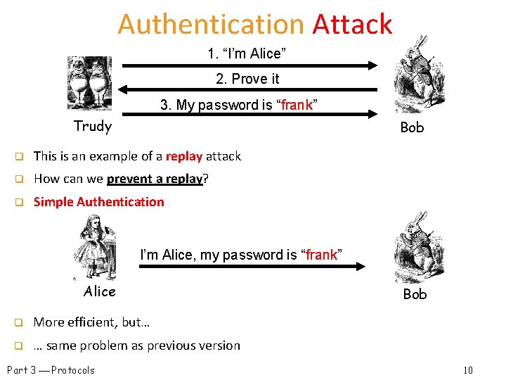 Authentication Attack 1. “I’m Alice” 2. Prove it 3. My password is “frank” Trudy