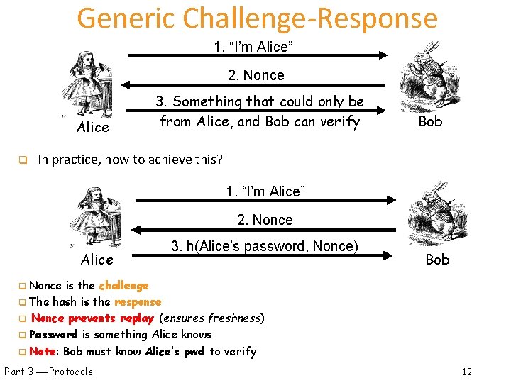 Generic Challenge-Response 1. “I’m Alice” 2. Nonce Alice q 3. Something that could only