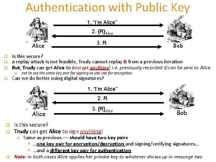 Authentication with Public Key 1. “I’m Alice” 2. {R}Alice q q q Bob Is