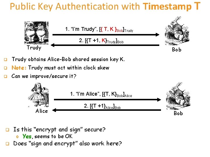 Public Key Authentication with Timestamp T 1. “I’m Trudy”, [{ T, K }Bob]Trudy 2.