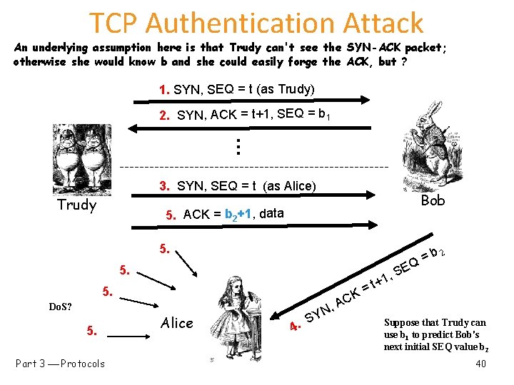 TCP Authentication Attack An underlying assumption here is that Trudy can't see the SYN-ACK