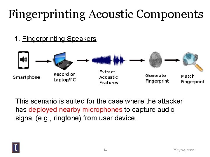 Fingerprinting Acoustic Components 1. Fingerprinting Speakers This scenario is suited for the case where