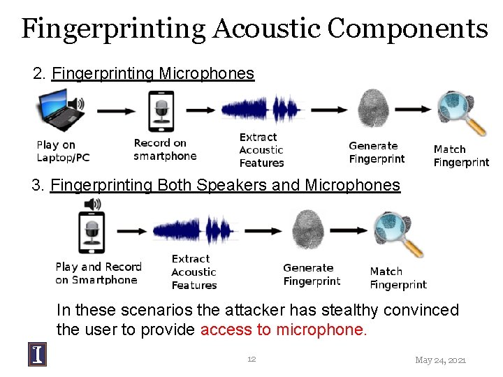 Fingerprinting Acoustic Components 2. Fingerprinting Microphones 3. Fingerprinting Both Speakers and Microphones In these