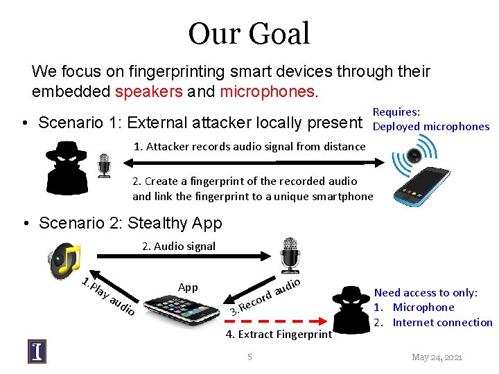 Our Goal We focus on fingerprinting smart devices through their embedded speakers and microphones.