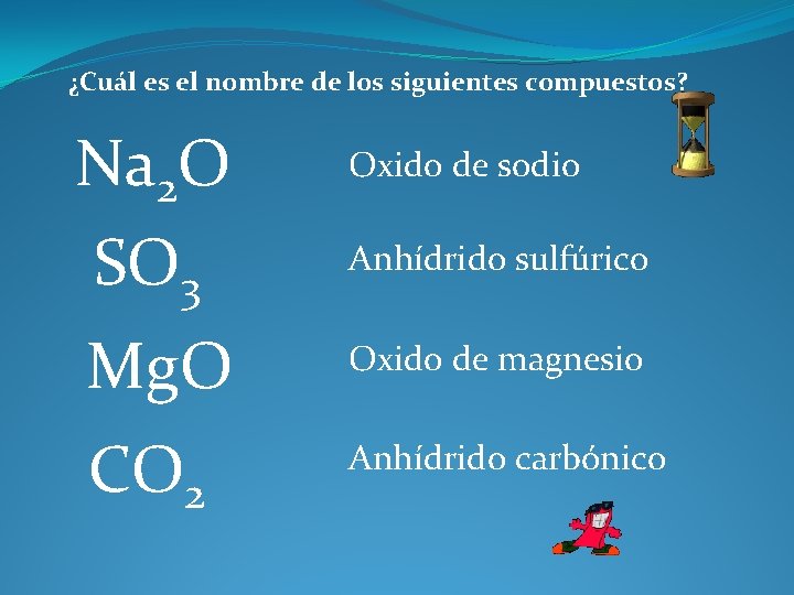 ¿Cuál es el nombre de los siguientes compuestos? Na 2 O Oxido de sodio