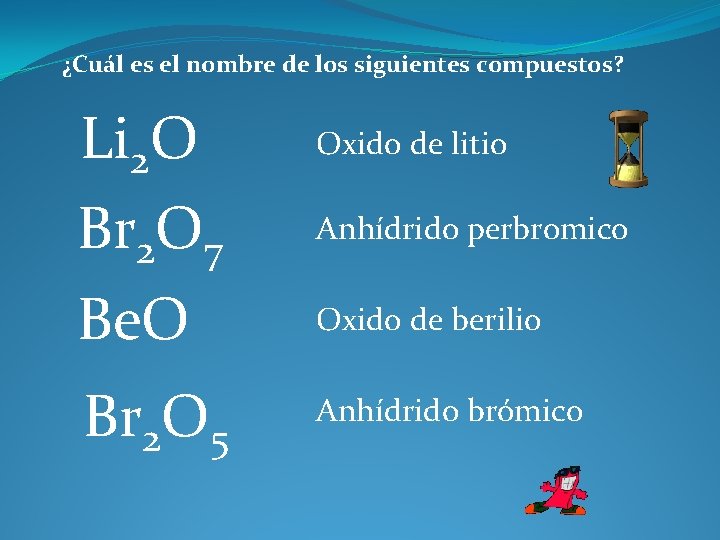 ¿Cuál es el nombre de los siguientes compuestos? Li 2 O Oxido de litio