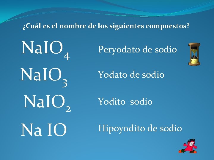 ¿Cuál es el nombre de los siguientes compuestos? Na. IO 4 Peryodato de sodio