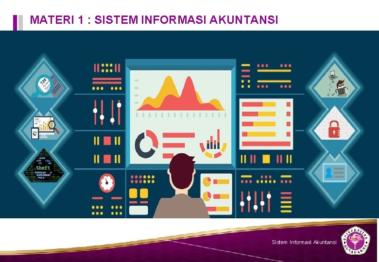 MATERI 1 : SISTEM INFORMASI AKUNTANSI Sistem Informasi Akuntansi 