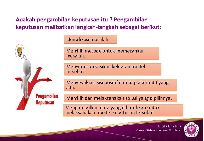 Apakah pengambilan keputusan itu ? Pengambilan keputusan melibatkan langkah-langkah sebagai berikut: Identifikasi masalah Memilih