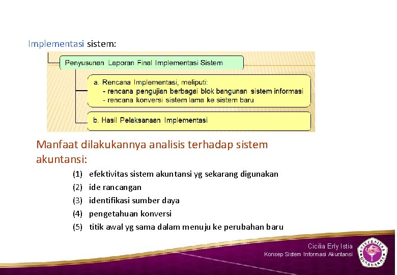 Implementasi sistem: Manfaat dilakukannya analisis terhadap sistem akuntansi: (1) (2) (3) (4) (5) n