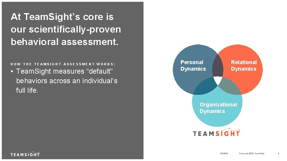 At Team. Sight’s core is our scientifically-proven behavioral assessment. HOW THE TEAMSIGHT ASSESSMENT WORKS: