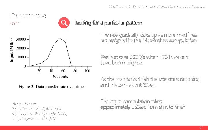 Map. Reduce : Simplified Data Processing on Large Clusters Performance Grep looking for a