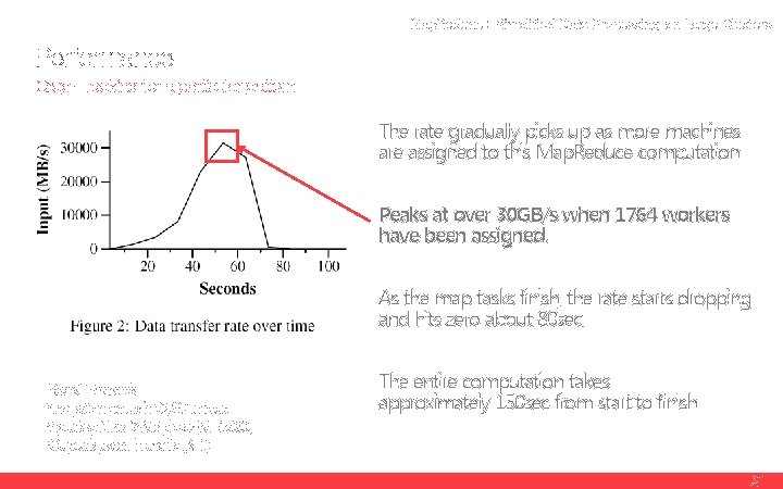 Map. Reduce : Simplified Data Processing on Large Clusters Performance Grep – looking for