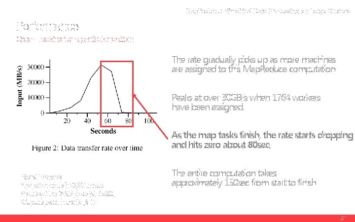 Map. Reduce : Simplified Data Processing on Large Clusters Performance Grep – looking for