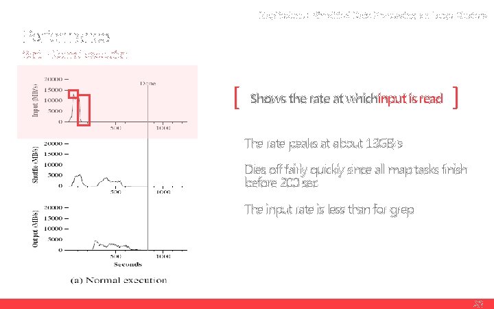 Map. Reduce : Simplified Data Processing on Large Clusters Performance Sort – Normal execution