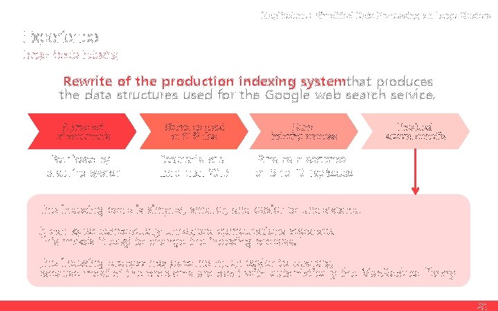 Map. Reduce : Simplified Data Processing on Large Clusters Experience Large-Scale Indexing Rewrite of