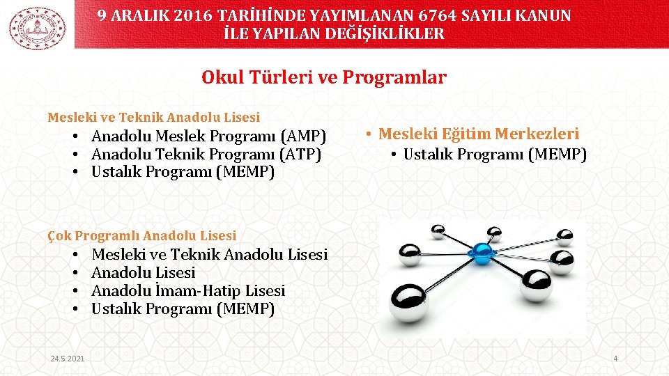 9 ARALIK 2016 TARİHİNDE YAYIMLANAN 6764 SAYILI KANUN İLE YAPILAN DEĞİŞİKLİKLER Okul Türleri ve