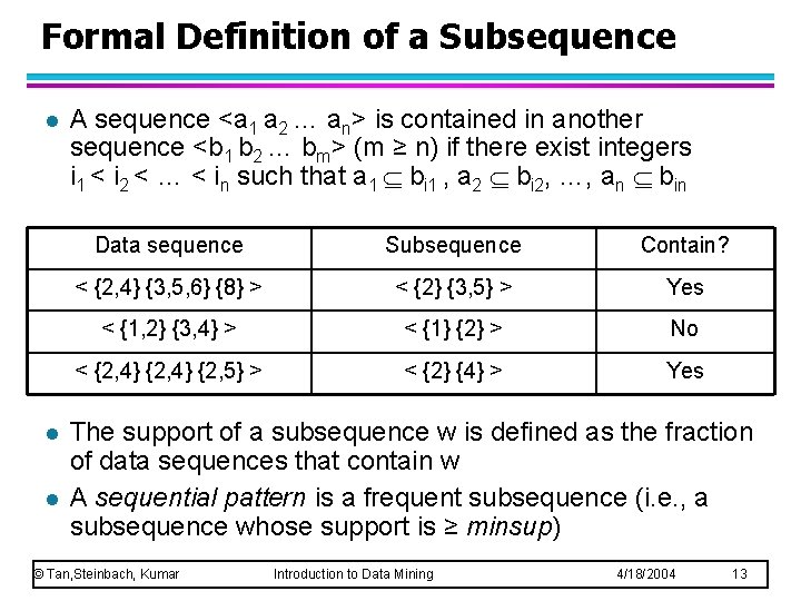 Formal Definition of a Subsequence l l l A sequence <a 1 a 2