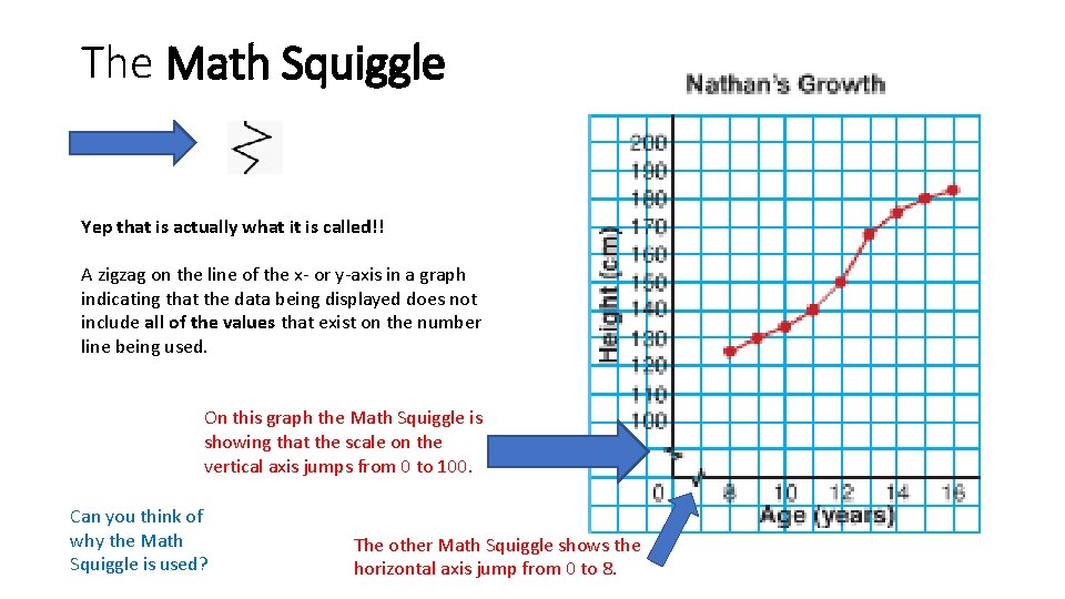 The Math Squiggle Yep that is actually what it is called!! A zigzag on