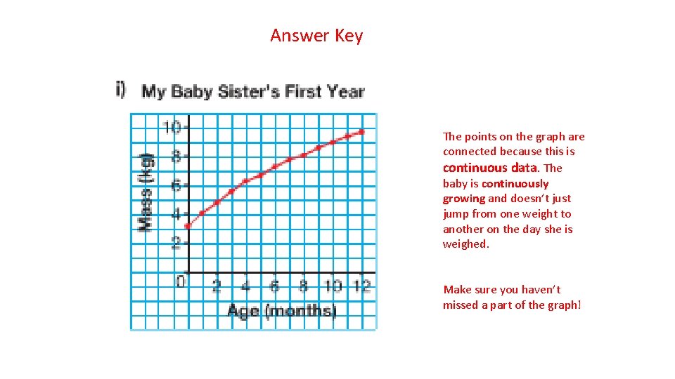 Answer Key The points on the graph are connected because this is continuous data.