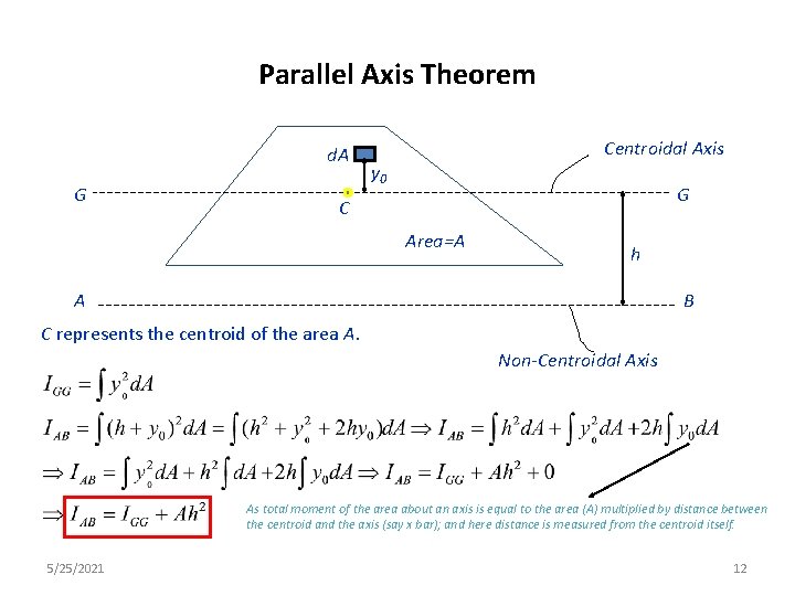 Parallel Axis Theorem d. A G Centroidal Axis y 0 G C Area=A h