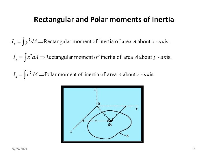 Rectangular and Polar moments of inertia 5/25/2021 5 