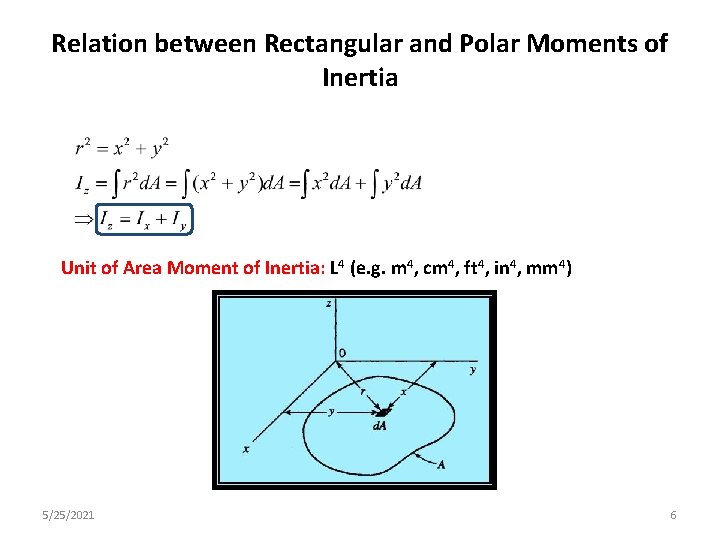 Relation between Rectangular and Polar Moments of Inertia Unit of Area Moment of Inertia: