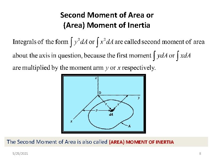 Second Moment of Area or (Area) Moment of Inertia The Second Moment of Area