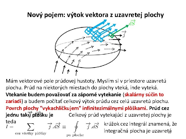 Nový pojem: výtok vektora z uzavretej plochy Mám vektorové pole prúdovej hustoty. Myslím si