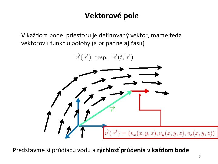 Vektorové pole V každom bode priestoru je definovaný vektor, máme teda vektorovú funkciu polohy