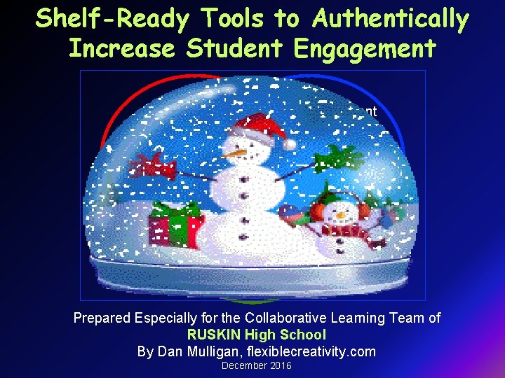 Shelf-Ready Tools to Authentically Increase Student Engagement Constant Checks for Understanding Positive Relationships TARGET