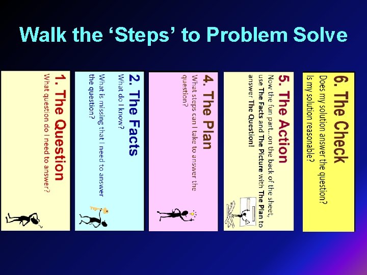 Walk the ‘Steps’ to Problem Solve 