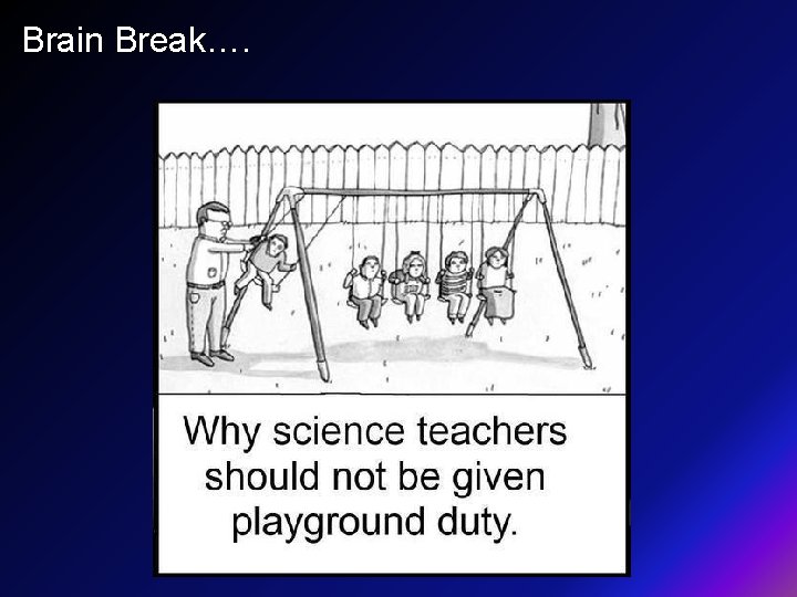 Brain Break…. 