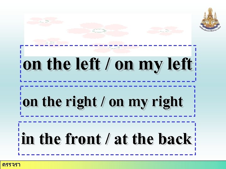 on the left / on my left on the right / on my right